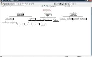Software Gerenciamento de Projetos - Download WBS Chart Pro exemplo